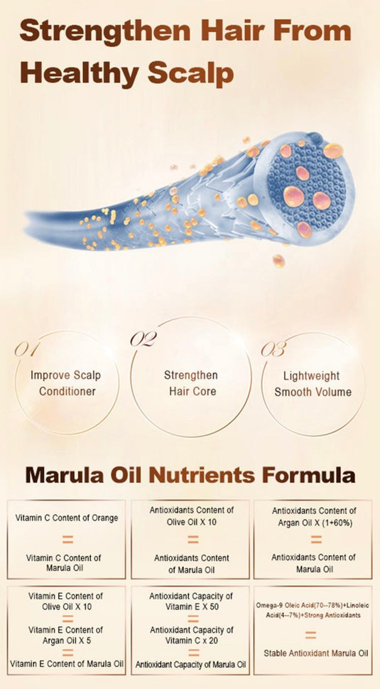 Hair-Marula Oil Intensive Repair Conditioner ($6.50 each, 4pc bundle)