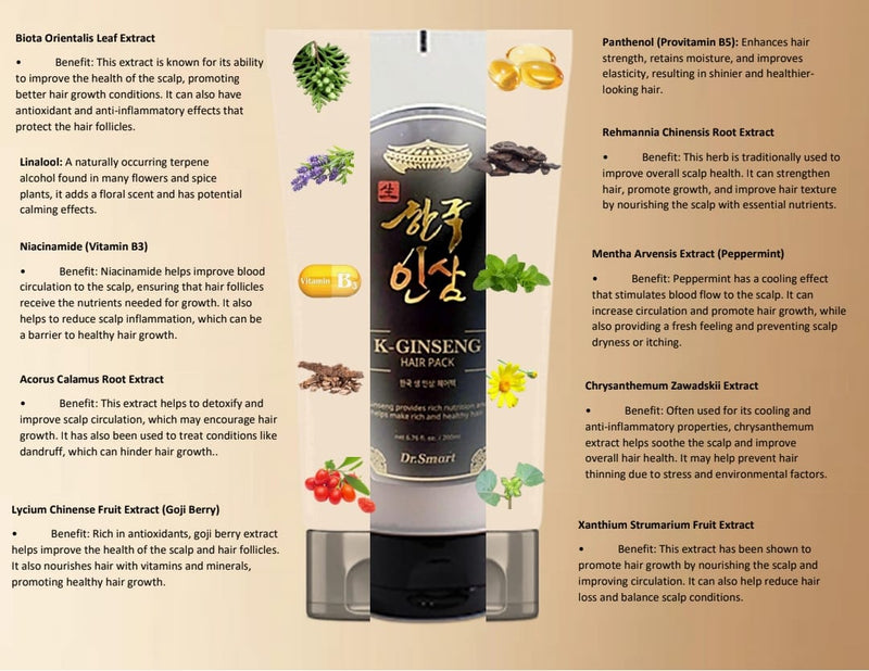 Load image into Gallery viewer, Hair-Dear&amp;Derm Dr.Smart K-Ginseng Hair Pack ($7.50 each, 4pcs bundle)
